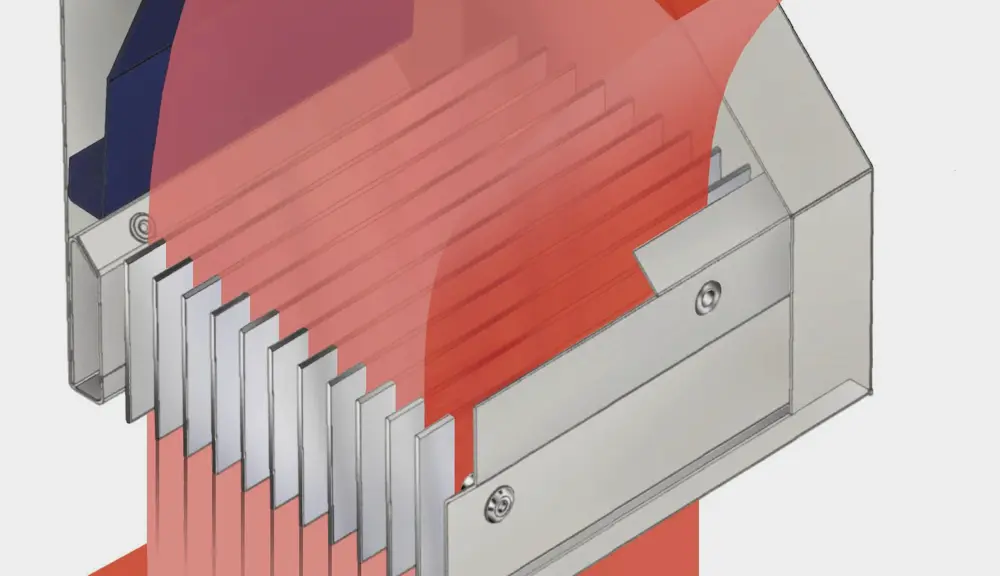 Controlled Air Strength